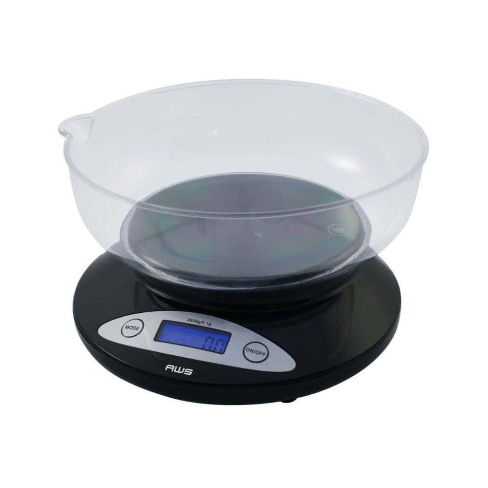 AWS 2K Bowl Scale