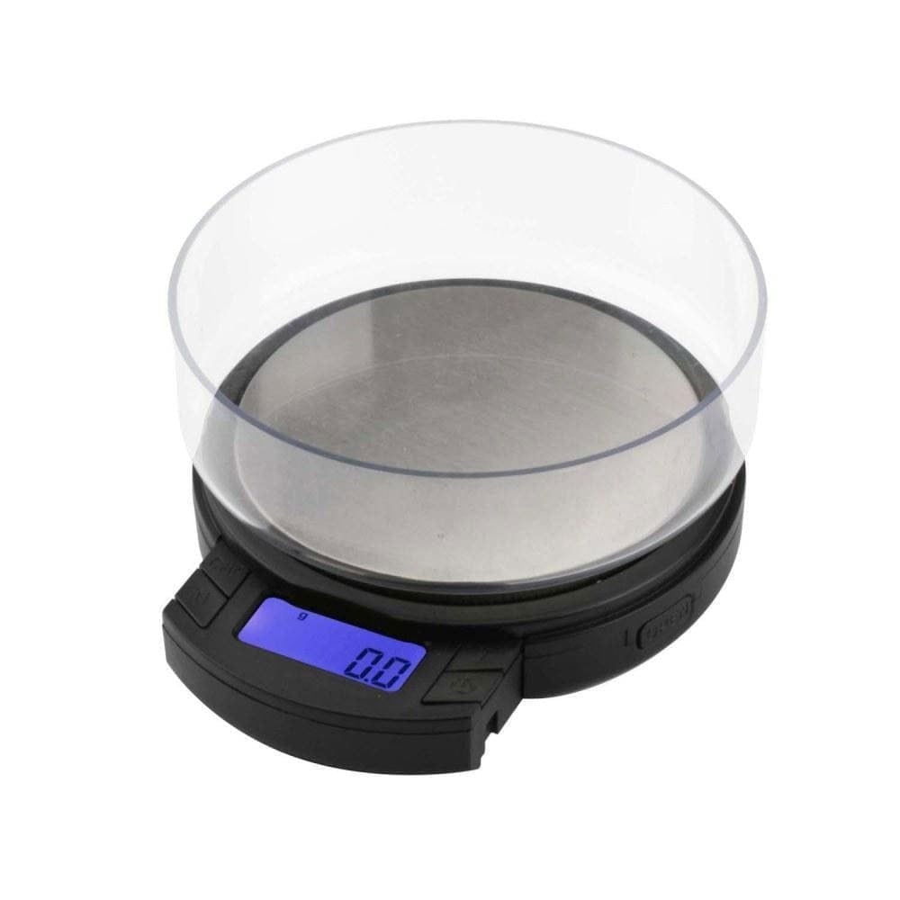 AWS Axis 650 Scale