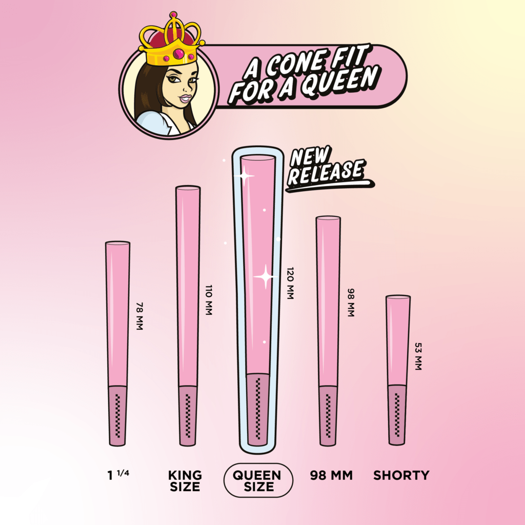 Blazy Susan Pink Pre Rolled Queen Size Cones
